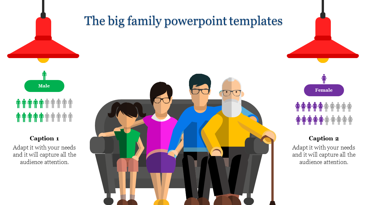 powerpoint presentation on family